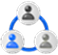 User-Friendly